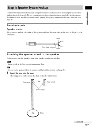 Page 15Getting Started
15GB
Connect the supplied speaker system using the supplied speaker cords by matching the colors of the 
jacks to those of the cords. Do not connect any speakers other than those supplied with this system.
To obtain the best possible surround sound, specify the speaker parameters (distance, level, etc.) on 
page 81.
Required cords
Speaker cords
The connector and the color tube of the speaker cords are the same color as the label of the jacks to be 
connected.
Attaching the speaker stand...