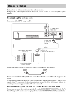 Page 2424GB
First, perform the video connection, and then audio connection.
With your TV’s audio output connected to this system, you can listen to TV sound through the system 
speakers.
Connecting the video cords
Sends a played back DVD image to a TV.
Connect the system to your TV using the SCART (EURO AV) cord (not supplied). 
Be sure to connect the SCA RT (EURO A V) cord to the EURO  AV T OUTPUT (TO TV) jack on the 
system.
When you connect using the SCART (EURO AV) cord, check that the TV conforms to S...