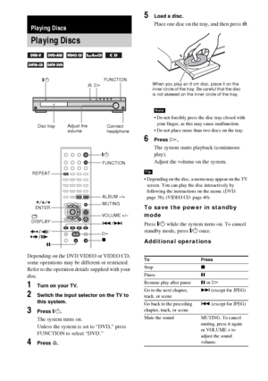 Page 3434GB
Depending on the DVD VIDEO or VIDEO CD, 
some operations may be different or restricted.
Refer to the operation details supplied with your 
disc.
1Turn on your TV.
2Switch the input selector on the TV to 
this system.
3Press "/1.
The system turns on.
Unless the system is set to “DVD,” press 
FUNCTION to select “DVD.”
4Press A.
5Load a disc.
Place one disc on the tray, and then press A.
 Do not forcibly press the disc tray closed with 
your finger, as this may cause malfunction.
 Do not place...