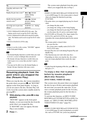 Page 35Playing Discs
35GB
*1 DVD VIDEOs/DVD-RWs/DVD-Rs only. The 
button can be used except for DivX video files.
*2 DVD VIDEOs/DVD-RWs/DVD-Rs/DVD+RWs 
only. The button can be used except for DivX video 
files.
*3 DATA CDs/DATA DVDs only.
 If there is no disc in the system, “NO DISC” appears 
in the front panel display.
 The Instant Replay function is useful when you want 
to review a scene or dialogue that you missed.
 The Instant Advance function is useful when you 
want to pass over a scene that you don’t...