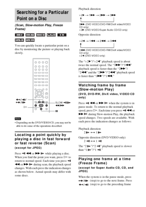 Page 5050GB
You can quickly locate a particular point on a 
disc by monitoring the picture or playing back 
slowly.
 Depending on the DVD/VIDEO CD, you may not be 
able to do some of the operations described.
Locating a point quickly by 
playing a disc in fast forward 
or fast reverse (Scan)
(except for JPEG)
Press  m or M   while playing a disc. 
When you find the point you want, press H to 
return to normal speed. Each time you press   
m or M   during scan, the playback speed 
changes. With each press the...