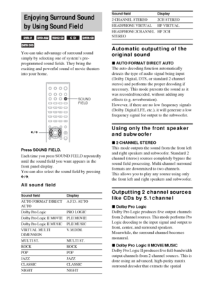 Page 6060GB
You can take advantage of surround sound 
simply by selecting one of system’s pre-
programmed sound fields. They bring the 
exciting and powerful sound of movie theaters 
into your home.
Press SOUND FIELD.
Each time you press SOUND FIELD repeatedly 
until the sound field you want appears in the 
front panel display.
You can also select the sound field by pressing 
C/c.
All sound field
Automatic outputting of the 
original sound
xAUTO FORMAT DIRECT AUTO
The auto decoding function automatically...