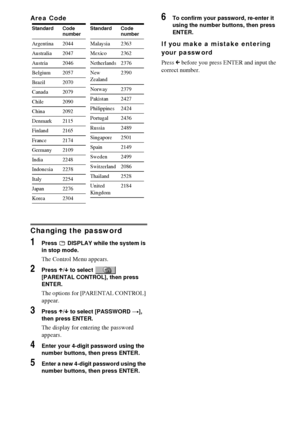 Page 6868GB
Area Code
Changing the password
1Press   DISPLAY while the system is 
in stop mode.
The Control Menu appears.
2Press X/x to select   
[PARENTAL CONTROL], then press 
ENTER.
The options for [PARENTAL CONTROL] 
appear.
3Press X/x to select [PASSWORD t], 
then press ENTER.
The display for entering the password 
appears.
4Enter your 4-digit password using the 
number buttons, then press ENTER.
5Enter a new 4-digit password using the 
number buttons, then press ENTER.
6To confirm your password, re-enter...