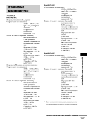 Page 103Дополнительная информация
103RU
Усилитель
DAV-DZ120K
Модели для Латинской Америки:
Стереорежим (номинально)
100 Вт + 100 Вт (3 Ом 
при 1 кГц, суммарное 
значение 
коэффициента 
нелинейных 
искажений 1%)
Режим объемного звучания (базовый) 
выходная мощность 
RMS, суммарное 
значение коэффициента 
нелинейных искажений 
10%
Передние: 133 Вт + 
133 Вт (с SS-TS51)
Центральный*: 133 Вт
(с SS-CT51)
Объемного звучания*: 
133 Вт + 133 Вт
(с SS-TS51)
Сабвуфер*: 135 Вт
(с SS-WS52)
Модели для Мексики, Аргентины и...