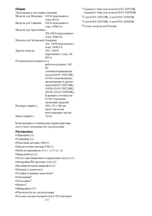 Page 106106RU
ОбщиеТребования к источнику питания
Модели для Мексики:  120 В переменного 
тока, 60 Гц
Модели для Тайваня:  120 В переменного 
тока, 50/60 Гц
Модели для Аргентины: 
220-240 В переменного 
тока, 50/60 Гц
Модели для Латинской Америки: 
110 - 240 В переменного 
тока, 50/60 Гц
Другие модели:  220 – 240 В 
переменного тока, 50/
60 Гц
Потребляемая мощность в
рабочем режиме: 140 
Вт 
(латиноамериканские 
модели DAV-DZ120K), 
150 Вт (мексиканские, 
аргентинские и другие 
модели DAV-DZ120K), 
150 Вт...