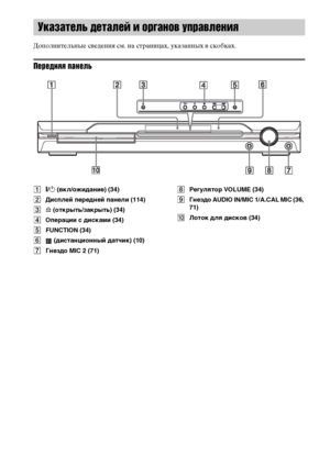 Page 112112RU
Дополнительные сведения см. на страницах, указанных в скобках.
Передняя панель
A"/1 (вкл/ожидание) (34)
BДисплей передней панели (114)
CA (открыть/закрыть) (34)
DОперации с дисками (34)
EFUNCTION (34)
F (дистанционный датчик) (10)
GГнездо MIC 2 (71)HРегулятор VOLUME (34)
IГнездо AUDIO IN/MIC 1/A.CAL MIC (36, 
71)
JЛоток для дисков (34)
Указатель деталей и органов управления
DoХnloaded (roY TГeatreSysteYФManualюcoY Manuals 