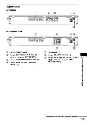 Page 113Дополнительная информация
113RU
Задняя панель
DAV-DZ120K
DAV-DZ520K/DZ620K
AГнезда SPEAKER (14)
BГнезда TV/VCR (AUDIO IN R/L) (31)
(только в модели DAV-DZ120K)
CГнезда COMPONENT VIDEO OUT (27)
DГнезда MONITOR OUT (S VIDEO/
VIDEO) (27)EРазъем AM (14)
FГнездо COAXIAL FM 75Ω (14)
GГнезда TV/VCR (AUDIO IN R/L, VIDEO 
IN) (31) (только в модели DAV-
DZ520K/DZ620K)
RLAUDIO IN
COAXIAL
AM
FM75
COMPONENT VIDEO  OUTTV/VCR(DVD ONLY)
YPB/CBPR/CRSPEAKER
FRONT R FRONT L SUR R SUR LCENTER WOOFERVIDEO (DVD ONLY)S VIDEO...