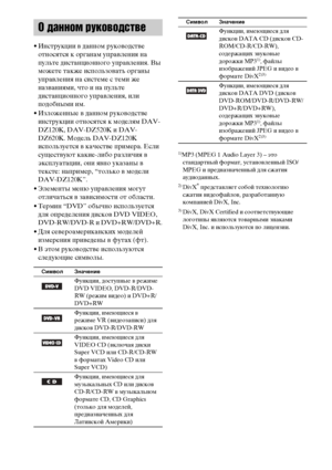 Page 66RU
• Инструкции в данном руководстве 
относятся к органам управления на 
пульте дистанционного управления. Вы 
можете также использовать органы 
управления на системе с теми же 
названиями, что и на пульте 
дистанционного управления, или 
подобными им.
• Изложенные в данном руководстве 
инструкции относятся к моделям DAV-
DZ120K, DAV-DZ520K и DAV-
DZ620K. Модель DAV-DZ120K 
используется в качестве примера. Если 
существуют какие-либо различия в 
эксплуатации, они явно указаны в 
тексте: например,...