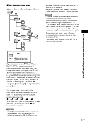 Page 57Различные функции воспроизведения дисков
57RU
xСтруктура содержания диска
При установке диска DATA CD или 
DATA DVD и нажатии кнопки H 
пронумерованные дорожки (файлы) 
воспроизводятся по порядку от 1 до 7. 
Любые дополнительные альбомы/
дорожки (файлы), содержащиеся внутри 
выбранного в текущий момент альбома, 
предшествуют следующему альбому в 
том же самом дереве. (Пример: C 
содержит D, поэтому 4 воспроизводится 
перед 5.)
После нажатия кнопки MENU и 
появления списка названий альбомов 
(стр. 58)...