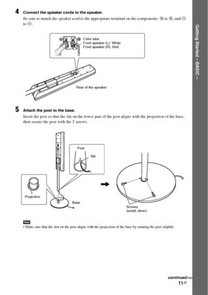 Page 1111GB
Getting Started – BASIC –
4Connect the speaker cords to the speaker.
Be sure to match the speaker cord to the appropriate terminal on the components: 3 to 3, and # 
to #.
5Attach the post to the base.
Insert the post so that the slit on the lower part of the post aligns with the projection of the base, 
then secure the post with the 2 screws.
Note Make sure that the slot on the post aligns with the projection of the base by rotating the post slightly.
Rear of the speakerColor tube
Front speaker (L):...