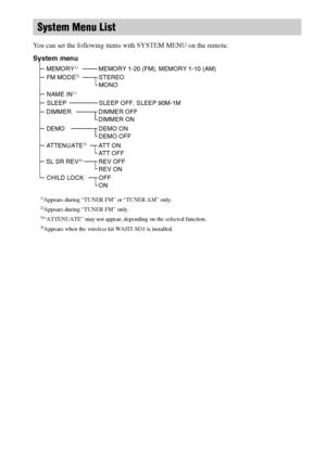 Page 104104GB
You can set the following items with SYSTEM MENU on the remote.
System Menu List
System menu
DEMODEMO ON
DEMO OFF
DIMMER DIMMER OFF
DIMMER ON
ATTENUATE
3)ATT ON
ATT OFF
MEMORY1)MEMORY 1-20 (FM), MEMORY 1-10 (AM)
NAME IN1)
FM MODE2)STEREO
MONO
SLEEP
SLEEP OFF, SLEEP 90M-1M
CHILD LOCKOFF
ON
1)Appears during “TUNER FM” or “TUNER AM” only.2)Appears during “TUNER FM” only.3)“ATTENUATE” may not appear, depending on the selected function.4)Appears when the wireless kit WAHT-SD1 is installed.
SL SR...