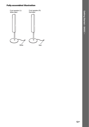 Page 1313GB
Getting Started – BASIC –
Fully-assembled illustration
White
Red Front speaker (L): 
White labelFront speaker (R): 
Red label
 