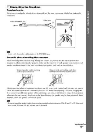 Page 1515GB
Getting Started – BASIC –
1 Connecting the Speakers
Required cords
The connector and color tube of the speaker cords are the same color as the label of the jacks to be 
connected.
Note Do not catch the speaker cord insulation in the SPEAKER jack.
To avoid short-circuiting the speakers
Short-circuiting of the speakers may damage the system. To prevent this, be sure to follow these 
precautions when connecting the speakers. Make sure the bare wire of each speaker cord does not touch 
another speaker...