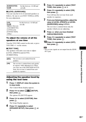 Page 83Advanced Settings and Adjustments
83GB
x[LEVEL (SURROUND)]
You can vary the level of surround speakers as 
follows. Be sure to set [TEST TONE] to [ON] 
for easy adjustment.
To adjust the volume of all the 
speakers at one time
Turn the VOLUME control on the unit, or press 
VOLUME +/– on the remote.
x[TEST TONE]
The speakers will emit a test tone to adjust 
[LEVEL (FRONT)] and [LEVEL 
(SURROUND)].
Adjusting the speaker level by 
using the test tone
1Press   DISPLAY when the system is 
in stop mode.
The...