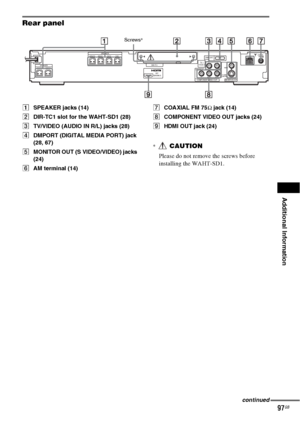 Page 97Additional Information
97GB
Rear panel
ASPEAKER jacks (14)
BDIR-TC1 slot for the WAHT-SD1 (28)
CTV/VIDEO (AUDIO IN R/L) jacks (28)
DDMPORT (DIGITAL MEDIA PORT) jack 
(28, 67)
EMONITOR OUT (S VIDEO/VIDEO) jacks 
(24)
FAM terminal (14)GCOAXIAL FM 75Ω jack (14)
HCOMPONENT VIDEO OUT jacks (24)
IHDMI OUT jack (24)
*CAUTION
Please do not remove the screws before 
installing the WAHT-SD1.
COAXIALAMFM75
(DVD ONLY)OUT
DMPORT
DIR-TC1
FRONT R
CENTER WOOFERFRONT L SUR R SUR LSPEAKER
SPEAKER
TV / 
VIDEO
MONITOR OUT...