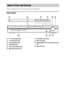 Page 9696GB
For more information, refer to the pages indicated in parentheses.
Front panel
A"/1 (on/standby) (30)
BA (open/close) (30)
CDisc operation (30)
DFUNCTION (30)
EFront panel display (98)
F (remote sensor) (8)GVOLUME control (30)
HMIC 2 jack (62)
IAUDIO IN/MIC 1/A.CAL MIC jack (19, 28, 
62)
JDisc tray (30)
Index to Parts and Controls
 