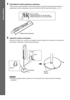 Page 1414RU
Начало работы
4Подсоедините кабели динамика к динамику.
Обязательно подсоединяйте кабели динамиков к соответствующим разъемам на 
динамиках: кабель динамика с цветной трубкой к3; без цветной трубки – к #.
5Закрепите стойку в основании.
Вставьте стойку так, чтобы паз в нижней части стойки был совмещен с выступом в 
основании, закрепите стойку двумя винтами.
• Аккуратно вращая стойку, убедитесь, что положение паза стойки и выступа основания 
совпадают.
Задняя панель динамикаЦветная трубка
Передний...