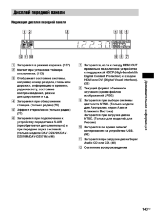 Page 143Дополнительная информация
143RU
Индикация дисплея передней панели
AЗагорается в режиме караоке. (107)
BМигает при установке таймера 
отключения. (113)
CОтображает состояние системы, 
например номер раздела, главы или 
дорожки, информацию о времени, 
радиочастоту, состояние 
воспроизведения, режим 
декодирования и т.д.
DЗагорается при обнаружении 
станции. (только радио) (76)
EЭффект стерео/моно (только радио) 
(77)
FЗагорается при подключении к 
устройству передатчика S-AIR 
(приобретается дополнительно)...