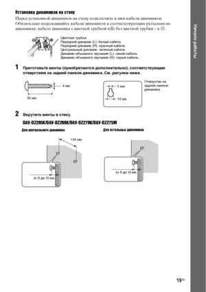 Page 1919RU
Начало работы
Установка динамиков на стену
Перед установкой динамиков на стену подключите к ним кабели динамиков.
Обязательно подсоединяйте кабели динамиков к соответствующим разъемам на 
динамиках: кабель динамика с цветной трубкой к3; без цветной трубки – к #.
1Приготовьте винты (приобретаются дополнительно), соответствующие 
отверстиям на задней панели динамика. См. рисунки ниже.
2Вкрутите винты в стену.
DAV-DZ265K/DAV-DZ266K/DAV-DZ270K/DAV-DZ275M
Цветная трубка
Передний динамик (L): белый...