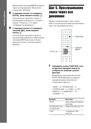 Page 3838RU
Начало работы
При выборе значения [ВКЛ] появится 
экран подтверждения. Выполните 
следующие действия.
8С помощью кнопок C/c выберите 
[ПУСК], затем нажмите кнопку  .
Система будет выводить сигнал в 
прогрессивном формате в течение 5 
секунд. Убедитесь, что экран 
отображается правильно.
9С помощью кнопок C/c выберите 
значение [ДА], затем нажмите 
кнопку .
Система будет выводить сигнал в 
прогрессивном формате. При выборе 
значения [НЕТ] система не будет 
выводить сигнал в прогрессивном 
формате....