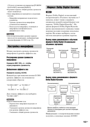 Page 103Прочие функции
103RU
CD после установки для параметра [РЕЖИМ 
КАРАОКЕ] значения [ВЫКЛ].
• В режиме караоке общий уровень громкости 
может понизиться.
• Звук микрофона не выводится в следующих 
случаях.
– Микрофон неправильно подключен к 
устройству.
– Уровень громкости на микрофоне 
установлен на минимум.
– Используется микрофон, отличный от 
микрофона монофонического, 
динамического типа.
• Для воспроизведения в режиме караоке 
используется аудиоканал, выбранный при 
помощи функции AUDIO (стр. 38)....