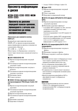 Page 110110RU
Просмотр информации 
о диске
     
 
Несколько раз нажмите кнопку 
DISPLAY.
Каждый раз при нажатии кнопки 
DISPLAY во время воспроизведения 
диска индикация на дисплее изменяется 
следующим образом: 
1 t 2 t ... t 1 t ...
Некоторые отображаемые элементы 
могут через несколько секунд исчезнуть с 
экрана.
xDVD VIDEO/DVD-VR
1 Время воспроизведения текущей 
главы
2 Оставшееся время воспроизведения 
текущей главы
3 Время воспроизведения текущего 
раздела
4 Оставшееся время воспроизведения 
текущего...