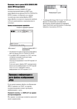 Page 112112RU
Проверка текста диска DATA CD/DATA DVD 
(файл MP3/видеофайл)
Нажимая кнопку DISPLAY при 
воспроизведении файлов MP3 или 
видеофайлов на дисках DATA CD/DATA 
DVD, можно отобразить на экране 
телевизора имя папки/файла MP3/
видеофайла и скорость передачи данных 
(объем аудиоданных, передаваемых в 
секунду).
Пример воспроизведения аудиофайла
* Отображается при воспроизведении файла 
MP3 на дисках DATA CD/DATA DVD.
** Если файл MP3 содержит тег ID3, система 
отобразит название альбома/главы,...