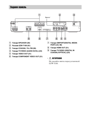 Page 138138RU
AГнезда SPEAKER (20)
BРазъем EZW-T100 (91)
CГнездо COAXIAL 75Ω FM (26)
DГнезда TV/VIDEO (AUDIO IN R/L) (23)
EГнездо VIDEO OUT (21)
FГнезда COMPONENT VIDEO OUT (21)GГнездо DMPORT(DIGITAL MEDIA 
PORT) (24, 90)
HГнездо HDMI OUT (21)
IГнезда TV/VIDEO (DIGITAL IN 
COAXIAL/OPTICAL) (23)
*ОСТОРОЖНО
Не удаляйте винты перед установкой 
EZW-T100.
Задняя панель
CENTERSUBWOOFER
FRONT R FRONT L SUR R SUR LSPEAKER
HDMI OUTSPEAKERCOAXIAL 75
FM
ANTENNA
DMPORTDC5V
0.7A MAX
DIGITAL IN
AUDIO IN
P
B/CBPR/CRYL R...