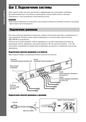 Page 2020RU
Начало работы
Шаг 2. Подключение системы
Для подключения системы прочитайте информацию на следующих страницах.
До выполнения всех остальных соединений не подключайте кабель питания 
переменного тока устройства к настенной розетке.
• При подключении другого компонента с регулятором громкости установите громкость на уровне, 
при котором звук не искажается.
Разъемы кабелей динамиков и цветные трубки обозначены цветами в зависимости от 
типа динамика. Подключайте кабели динамиков в соответствии с цветом...