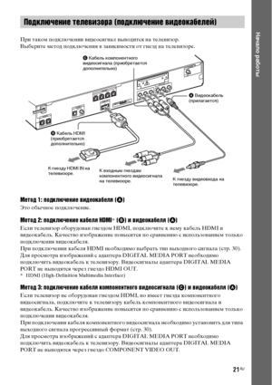 Page 2121RU
Начало работы
При таком подключении видеосигнал выводится на телевизор.
Выберите метод подключения в зависимости от гнезд на телевизоре.
Метод 1: подключение видеокабеля (A)
Это обычное подключение.
Метод 2: подключение кабеля HDMI* (B) и видеокабеля (A)
Если телевизор оборудован гнездом HDMI, подключите к нему кабель HDMI и 
видеокабель. Качество изображение повысится по сравнению с использованием только 
подключения видеокабеля.
При подключении кабеля HDMI необходимо выбрать тип выходного сигнала...