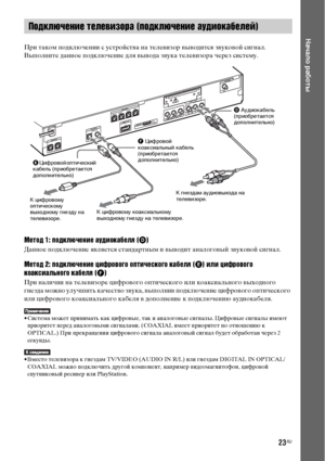 Page 2323RU
Начало работы
При таком подключении с устройства на телевизор выводится звуковой сигнал. 
Выполните данное подключение для вывода звука телевизора через систему.
Метод 1: подключение аудиокабеля (D)
Данное подключение является стандартным и выводит аналоговый звуковой сигнал.
Метод 2: подключение цифрового оптического кабеля (E) или цифрового 
коаксиального кабеля (F)
При наличии на телевизоре цифрового оптического или коаксиального выходного 
гнезда можно улучшить качество звука, выполнив...