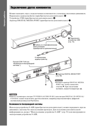 Page 2424RU
Начало работы
Можно выводить звук с подключенных компонентов с помощью системных динамиков.
Переносное аудиоустройство (приобретается дополнительно): G
Устройство USB (приобретается дополнительно): H
Адаптер DIGITAL MEDIA PORT (приобретается дополнительно): I
• Вместо телевизора к гнездам TV/VIDEO (AUDIO IN R/L) или гнездам DIGITAL IN OPTICAL/
COAXIAL можно подключить другой компонент, например видеомагнитофон, цифровой 
спутниковый ресивер или PlayStation.
Возможности беспроводной системы
Используя...