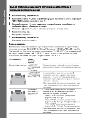 Page 3434RU
Начало работы
1Нажмите кнопку SYSTEM MENU.
2Нажимайте кнопки X/x, пока на дисплее передней панели не появится индикация 
“DEC. MODE”, затем нажмите   или c.
3Нажимайте кнопку X/x, пока на дисплее передней панели не отобразится 
требуемый эффект объемного звучания.
Описание эффектов объемного звучания приведено в таблице ниже.
4Нажмите кнопку  .
Настройка выполнена.
5Нажмите кнопку SYSTEM MENU.
Системное меню отключится.
О выходе динамика
Таблица ниже описывает варианты при подключении всех динамиков...