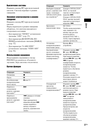 Page 37Диск
37RU
Выключение системы
Нажмите кнопку "/1 при включенной 
системе. Система перейдет в режим 
ожидания.
Экономия электроэнергии в режиме 
ожидания
Нажмите кнопку "/1 при включенной 
системе.
Перед переводом в режим ожидания 
убедитесь, что система находится в 
следующем состоянии.
– Для параметра “DEMO” установлено 
значение “OFF” (стр. 27).
– Для параметра [КОНТРОЛЬ ПО 
HDMI] установлено значение [ВЫКЛ] 
(стр. 72).
– Для параметра “S-AIR STBY” 
установлено значение “STBY OFF” 
(стр. 94)....