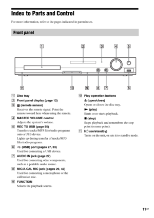 Page 1111GB
Index to Parts and Control
For more information, refer to the pages indicated in parentheses.
ADisc tray
BFront panel display (page 12)
C (remote sensor)
Receives the remote signal. Point the 
remote toward here when using the remote.
DMASTER VOLUME control
Adjusts the system’s volume.
EREC TO USB (page 55)
Transfers tracks/MP3 files/radio programs 
onto a USB device.
Lights up during transfer of tracks/MP3 
files/radio programs.
F (USB) port (pages 27, 33)
Used for connecting a USB device.
GAUDIO...