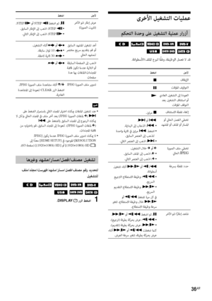 Page 13336AR
ىﺮﺧﻷا ﻞﻴﻐﺸﺘﻟا تﺎﻴﻠﻤﻋ 
ﻢﻜﺤﺘﻟا ةﺪﺣو ﲆﻋ ﻞﻴﻐﺸﺘﻟا ﺔﻴﻠﻤﻋ رارزأ 
       
.ﺔﻧاﻮﻄﺳﻷا/ﻒﻠﳌا عﻮﻨﻟ ﺎً
ﻘﻓو ،ﺔﻔﻴﻇﻮﻟا ﻞﻤﻌﺗ ﻻ ﺪﻗ
ﻞﺟﻷ ﻂﻐﺿا
فﺎﻘﻳﻹاx
ﺖﻗﺆﳌا ﻒﻴﻗﻮﺘﻟاX
 يدﺎﻌﻟا ﻞﻴﻐﺸﺘﻟا ﱃإ ةدﻮﻌﻟا
 ﺪﻌﺑ ﻞﻴﻐﺸﺘﻟا فﺎﻨﺌﺘﺳا وأ
ﺖﻗﺆﳌا ﻒﻗﻮﺘﻟاN
فﺎﻨﺌﺘﺳﻻا ﺔﻄﻘﻧ ءﺎﻐﻟإ
.ينﺗﺮﻣ x
 وأ ﱄﺎﺤﻟا ﻞﺼﻔﻟا ﻲﻄﺨﺗ
ﺪﻬﺸﳌا وأ ﻒﻠﳌا وأ رﺎﺴﳌا.> وأ .
.ﺔﻳاﺪﺒﻟا ﱃإ بﺎﻫﺬﻟا :. •
 ةﺪﺣاو ﺔﻴﻧﺎﺛ ﰲ ينﺗﺮﻣ . ﻂﻐﺿا  • .ﻖﺑﺎﺴﻟا ﴫﻨﻌﻟا ﱃإ ﺐﻫﺬﺘﻟ
.ﱄﺎﺘﻟا ﴫﻨﻌﻟا ﱃإ ﺐﻫذا :
> •
 ةرﻮﺼﻟا ﻒﻠﻣ ﻲﻄﺨﺗ
ﱄﺎﺤﻟا JPEG.ﻞﻴﻐﺸﺘﻟا لﻼﺧ c وأ C
.ﻖﺑﺎﺴﻟا ﻒﻠﳌا ﱃإ ﺐﻫذا :C •
.ﱄﺎﺘﻟا ﴫﻨﻌﻟا ﱃإ ﺐﻫذا :c •
ﺔﻋﴪﺑ ﺔﻄﻘﻧ...