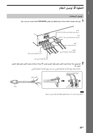 Page 145ءﺪﺒﻟا
24AR
مﺎﻈﻨﻟا ﻞﻴﺻﻮﺗ :2 ةﻮﻄﺨﻟا
تﺎﻋماﺴﻟا ﻞﻴﺻﻮﺗ 
.ﺎً
ﺗﻮﺻ رﺪﺼﺗ ﻰﺘﺣ ةﺪﺣﻮﻟﺎﺑ ﺔﺻﺎﺨﻟا SPEAKERS ﺲﺑﺎﻘﳌا نﻮﻟ ﺔﻘﺑﺎﻄﳌ ﺔﻋماﺴﻟا كﻼﺳﺄﺑ ﺔﺻﺎﺨﻟا تﻼﺻﻮﳌا لﺎﺧدﺈﺑ ﻢﻗ 1
CENTERSUBWOOFERFRONT  L FRONT  RSPEAKERS
SUR  R
SUR  LSPEAKERS
 ﺮﻤﺣأ
((R) ﻰﻨﻤﻴﻟا ﺔﻴﻣﺎﻣﻷا ﺔﻋماﺴﻟا)
 ﺾﻴﺑأ
((L) ىﴪﻴﻟا ﺔﻴﻣﺎﻣﻷا ﺔﻋماﺴﻟا)ﴬﺧأ
(ﻰﻄﺳﻮﻟا ﺔﻋماﺴﻟا)
 نياﻮﺟرأ
(ﻲﻋﺮﻔﻟا ﺔﻀﻔﺨﻨﳌا تاددﱰﻟا رﺎﻬﺠﻣ) قرزأ
((L) ىﴪﻴﻟا ﺔﻃﺎﺣﻹا تﻮﺻ ﺔﻋماﺳ) يدﺎﻣر
((R) ﻰﻨﻤﻴﻟا ﺔﻃﺎﺣﻹا تﻮﺻ ﺔﻋماﺳ)
ﻞﻴﺻﻮﺘﻟا فﺮﻄﺑ نﻮﻠﳌا بﻮﺒﻧﻷﺎﺑ دوﺰﳌا يرﻏ ﺔﻋماﺴﻟا ﻚﻠﺳو ،3 ﺐﺟﻮﳌا ﻞﻴﺻﻮﺘﻟا فﺮﻄﺑ نﻮﻠﳌا بﻮﺒﻧﻷﺎﺑ دوﺰﳌا...