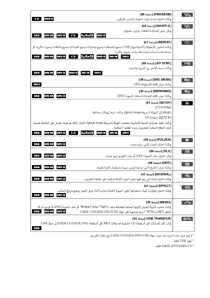 Page 15019AR
(39 ﺔﺤﻔﺻ) [PROGRAM]    .بﻮﻏﺮﳌا ﺐﻴﺗﱰﻟﺎﺑ ﻪﻠﻴﻐﺸﺗ داﺮﳌا رﺎﺴﳌا رﺎﻴﺘﺧا ﻚﻨﻜيم
(40 ﺔﺤﻔﺻ) [SHUFFLE] .ئياﻮﺸﻋ ﺐﻴﺗﱰﺑ تﺎﻔﻠﳌا/تارﺎﺴﳌا ضﺮﻋ ﻦﻜيم           
(41 ﺔﺤﻔﺻ) [REPEAT] وأ ،ةرﺮﻜﺘﻣ ةرﻮﺼﺑ (تﺎﻔﻠﳌا ﻊﻴﻤﺟ/تاﺪﻠﺠﳌا ﻊﻴﻤﺟ/تارﺎﺴﳌا ﻊﻴﻤﺟ/تﺎﻔﻨﺼﳌا ﻊﻴﻤﺟ) USB زﺎﻬﺟ/ﺎﻬﻠﻤﻛﺄﺑ ﺔﻧاﻮﻄﺳﻷا ﻞﻴﻐﺸﺗ ﻚﻨﻜيم
.ةرﺮﻜﺘﻣ ةرﻮﺼﺑ ﺪﺣاو ﻒﻠﻣ/ﺪﻠﺠﻣ/رﺎﺴﻣ/ﻞﺼﻓ/ﻒﻨﺼﻣ
               
(58 ﺔﺤﻔﺻ) [A/V SYNC].تﻮﺼﻟاو ةرﻮﺼﻟا ينﺑ يرﺧﺄﺘﻟا ﻂﺒﺿ ﻚﻨﻜيم           
(38 ﺔﺤﻔﺻ) [DISC MENU] .DVD ﺔﻧاﻮﻄﺳﻷا ﺔئمﺎﻗ ضﺮﻋ ﻚﻨﻜيم
(34 ﺔﺤﻔﺻ) [BROWSING]      .JPEG ةرﻮﺼﻟا تﺎﻔﻠﻣ/تاﺪﻠﺠﳌا ﺔئمﺎﻗ...