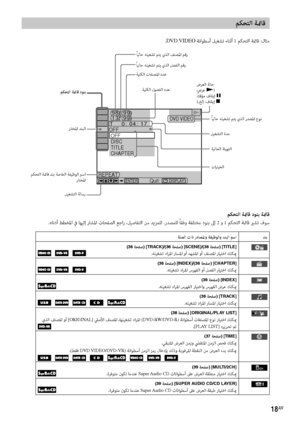 Page 15118AR
ﻢﻜﺤﺘﻟا ﺔئمﺎﻗ 
.DVD VIDEO ﺔﻧاﻮﻄﺳأ ﻞﻴﻐﺸﺗ ءﺎﻨﺛأ 1 ﻢﻜﺤﺘﻟا ﺔئمﺎﻗ :لﺎﺜﻣ
 98( 99)
OFF
DVD VIDEO
REPEAT
Quit:ENTERDISPLAY
T    0: 04: 17  13( 99)
DISC
TITLE
CHAPTEROFF
ً
ﺎﻴﻟﺎﺣ ﻪﻠﻴﻐﺸﺗ ﻢﺘﻳ يﺬﻟا ﻒﻨﺼﳌا ﻢﻗر
ً
ﺎﻴﻟﺎﺣ ﻪﻠﻴﻐﺸﺗ ﻢﺘﻳ يﺬﻟا ﻞﺼﻔﻟا ﻢﻗر
ﺔﻴﻠﻜﻟا تﺎﻔﻨﺼﳌا دﺪﻋ
ﺔﻴﻠﻜﻟا لﻮﺼﻔﻟا دﺪﻋضﺮﻌﻟا ﺔﻟﺎﺣ
 ،ضﺮﻋ 
N)
 ،ً
ﺎﺘﻗﺆﻣ فﺎﻘﻳإ X(.ﺦﻟإ ،فﺎﻘﻳإ x
ً
ﺎﻴﻟﺎﺣ ﻪﻠﻴﻐﺸﺗ ﻢﺘﻳ يﺬﻟا رﺪﺼﳌا عﻮﻧ
ﻞﻴﻐﺸﺘﻟا ةﺪﻣ
ﺔﻴﻟﺎﺤﻟا ﺔﺌﻴﻬﺘﻟا
تارﺎﻴﺨﻟا ﻢﻜﺤﺘﻟا ﺔئمﺎﻗ دﻮﻨﺑ
رﺎﺘﺨﳌا ﺪﻨﺒﻟا
 ﻢﻜﺤﺘﻟا ﺔئمﺎﻗ ﺪﻨﺑ ﺔﺻﺎﺨﻟا ﺔﻔﻴﻇﻮﻟا ﻢﺳا
رﺎﺘﺨﳌا
ﻞﻴﻐﺸﺘﻟا ﺔﻟﺎﺳر
ﻢﻜﺤﺘﻟا ﺔئمﺎﻗ دﻮﻨﺑ ﺔئمﺎﻗ...