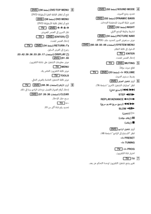 Page 15415AR
 (52 ﺔﺤﻔﺻ) SOUND MODE D
.تﻮﺼﻟا ﻊﺿو ﺪﻳﺪﺤﺗ
 (52 ﺔﺤﻔﺻ) DYNAMIC BASS
.تاددﱰﻟا ﺔﻀﻔﺨﻨﳌا تﻮﺼﻟا ﺔﻘﺒﻃ ﺰﻳﺰﻌﺗ
 (52 ﺔﺤﻔﺻ) NIGHT
.ﲇﻴﻠﻟا ﻊﺿﻮﻟا ﺔﻔﻴﻇو ﻂﻴﺸﻨﺗ
 (34 ﺔﺤﻔﺻ) PICTURE NAVI
.JPEG ﻒﻠﻣ ﺪﻳﺪﺤﺘﻟ رﻮﺼﻟا ضﺮﻌﺘﺴﻣ ضﺮﻋ
 (60 ،58 ،50 ،48 تﺎﺤﻔﺼﻟا) SYSTEM MENU
.مﺎﻈﻨﻟا ﺔئمﺎﻗ ﱃإ لﻮﺧﺪﻟا
   ENTER
.دﺪﺤﳌا ﴫﻨﻌﻟا لﺎﺧدإ
    MUTING E
.ً
ﺎﺘﻗﺆﻣ تﻮﺻ ﻊﻄﻗ
    (33 ﺔﺤﻔﺻ) –/+ VOLUME
.تﻮﺼﻟا ىﻮﺘﺴﻣ ﻂﺒﻀﻳ
 ضﺮﻌﻟا ﻞﻴﻐﺸﺗ رارزأ F
 .(36 ﺔﺤﻔﺻ) "ىﺮﺧﻷا ﻞﻴﻐﺸﺘﻟا تﺎﻴﻠﻤﻋ" ﺮﻈﻧا
(ﱄﺎﺘﻟا/ﻖﺑﺎﺴﻟا) ./>
STEP /
REPLAY/ADVANCE 
(ﻊﻳﴎ ﻢﻳﺪﻘﺗ/ﻊﻳﴎ ﻊﻴﺟﺮﺗ) m/M
SLOW...