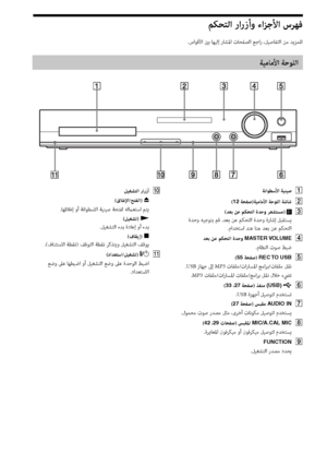 Page 15811AR
ﺔﻴﻣﺎﻣﻷا ﺔﺣﻮﻠﻟا 
ﺔﻧاﻮﻄﺳﻷا ﺔﻴﻨﻴﺻ A
(12 ﺔﺤﻔﺻ)ﺔﻴﻣﺎﻣﻷا ﺔﺣﻮﻠﻟا ﺔﺷﺎﺷ B
(ﺪﻌﺑ ﻦﻋ ﻢﻜﺤﺘﻟا ةﺪﺣو ﺮﻌﺸﺘﺴﻣ)  C
 ةﺪﺣو ﻪﻴﺟﻮﺘﺑ ﻢﻗ .ﺪﻌﺑ ﻦﻋ ﻢﻜﺤﺘﻟا ةﺪﺣو ةرﺎﺷإ ﻞﺒﻘﺘﺴﻳ
.ماﺪﺨﺘﺳا ﺪﻨﻋ ﺎﻨﻫ ﺪﻌﺑ ﻦﻋ ﻢﻜﺤﺘﻟا
ﺪﻌﺑ ﻦﻋ ﻢﻜﺤﺘﻟا ةﺪﺣو MASTER VOLUME D
.مﺎﻈﻨﻟا تﻮﺻ ﻂﺒﺿ
(55 ﺔﺤﻔﺻ) REC TO  USB E
.USB زﺎﻬﺟ ﱃإ MP3 تﺎﻔﻠﻣ/تارﺎﺴﳌا ﺞﻣاﺮﺑ/تﺎﻔﻠﻣ ﻞﻘﻧ
.MP3 تﺎﻔﻠﻣ/تارﺎﺴﳌا تﺎﻔﻠﻣ/ﺞﻣاﺮﺑ ﻞﻘﻧ لﻼﺧ ءﴤﺗ
(33 ،27 ﺔﺤﻔﺻ) ﺬﻔﻨﻣ (USB)  F
.USB ةﺰﻬﺟأ ﻞﻴﺻﻮﺘﻟ مﺪﺨﺘﺴﺗ
(27 ﺔﺤﻔﺻ) ﺲﺒﻘﻣ AUDIO IN G
.لﻮﻤﺤﻣ تﻮﺻ رﺪﺼﻣ ﻞﺜﻣ ،ىﺮﺧأ تﺎﻧﻮﻜﻣ ﻞﻴﺻﻮﺘﻟ مﺪﺨﺘﺴﻳ
(42 ،29 تﺎﺤﻔﺻ) ﺲﺒﻘﳌا MIC/A.CAL MIC H...