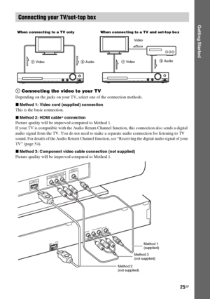 Page 2525GB
Getting Started
1 Connecting the video to your TV
Depending on the jacks on your TV, select one of the connection methods.
xMethod 1: Video cord (supplied) connection
This is the basic connection.
xMethod 2: HDMI cable* connection
Picture quality will be improved compared to Method 1.
If your TV is compatible with the Audio Return Channel function, this connection also sends a digital 
audio signal from the TV. You do not need to make a separate audio connection for listening to TV 
sound. For...