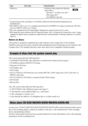 Page 66GB1)
A logical format of files and folders on CD-ROMs, defined by ISO (International Organization for 
Standardization).
2)MP3 (MPEG1 Audio Layer 3) is a standard format defined by ISO/MPEG for compressed audio data. MP3 files 
must be in MPEG1 Audio Layer 3 format.
3)Files with copyright protection (Digital Rights Management) cannot be played by the system.4)JPEG image files must conform to the DCF image file format. (DCF “Design rule for Camera File system”: Image 
standards for digital cameras...