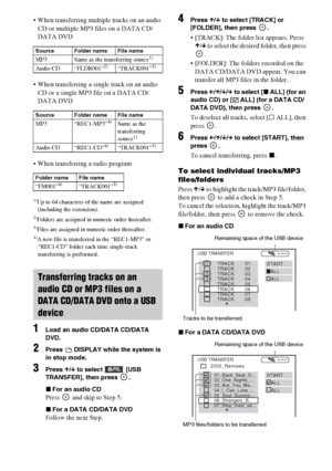 Page 5656GB
 When transferring multiple tracks on an audio 
CD or multiple MP3 files on a DATA CD/
DATA DVD
 When transferring a single track on an audio 
CD or a single MP3 file on a DATA CD/
DATA DVD
 When transferring a radio program
1)Up to 64 characters of the name are assigned 
(including the extension).
2)Folders are assigned in numeric order thereafter.3)Files are assigned in numeric order thereafter.4)A new file is transferred in the “REC1-MP3” or 
“REC1-CD” folder each time single-track 
transferring...