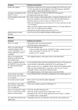 Page 7272GB
Sound
Picture noise appears.  If the picture output from your system goes through your VCR to get to your 
TV, the copy-protection signal applied to some DVD programs could affect 
picture quality. Connect the unit directly to your TV.
An image is not displayed on the 
entire TV screen. Check the setting of [TV TYPE] in [VIDEO SETUP] (page 62).
 The aspect ratio on the disc is fixed.
Color irregularity occurs on the 
TV screen.The system’s speakers contain magnet parts, so magnetic distortion may...