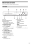 Page 1111GB
Index to Parts and Control
For more information, refer to the pages indicated in parentheses.
ADisc tray
BFront panel display (page 12)
C (remote sensor)
Receives the remote signal. Point the 
remote toward here when using the remote.
DMASTER VOLUME control
Adjusts the system’s volume.
EREC TO USB (page 55)
Transfers tracks/MP3 files/radio programs 
onto a USB device.
Lights up during transfer of tracks/MP3 
files/radio programs.
F (USB) port (pages 27, 33)
Used for connecting a USB device.
GAUDIO...