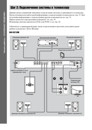 Page 1414RU
Начало работы – ОСНОВНЫЕ СВЕДЕНИЯ –
Данная схема соединений описывает подключение системы к динамикам и телевизору. 
Для получения дополнительной информации о подключениях телевизора см. стр. 27. Для 
получения информации о подключениях других компонентов см. стр. 31. 
Прием сигналов в прогрессивном формате: см. стр. 29.
Изменение системы цветности (PAL или NTSC): см. стр. 20.
Обратитесь к приведенной ниже схеме подключения и прочтите дополнительные 
данные в разделах с 1 по 4 ниже.
DAV-DZ120K
Шаг...