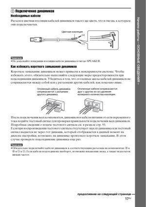 Page 1717RU
Начало работы – ОСНОВНЫЕ СВЕДЕНИЯ –
1 Подключение динамиков
Необходимые кабели
Разъем и цветная изоляция кабелей динамиков такого же цвета, что и гнезда, к которым 
они подключаются.
• Не допускайте попадания изоляции кабеля динамика в гнездо SPEAKER.
Как избежать короткого замыкания динамиков
Короткое замыкание динамиков может привести к неисправности системы. Чтобы 
избежать этого, обязательно выполняйте следующие меры предосторожности при 
подсоединении динамиков. Убедитесь в том, что оголенные...