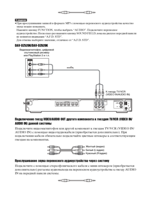 Page 3232RU
• При прослушивании записей в формате MP3 с помощью переносного аудиоустройства качество 
звука можно повышать.
Нажмите кнопку FUNCTION, чтобы выбрать “AUDIO”. Подключите переносное 
аудиоустройство. Несколько раз нажмите кнопку SOUND FIELD, пока на дисплее передней панели 
не появится индикация “A.F.D. STD”.
Для отмены выберите значение, отличное от “A.F.D. STD”.
DAV-DZ520K/DAV-DZ620K
Подключение гнезд VIDEO/AUDIO OUT другого компонента к гнездам TV/VCR (VIDEO IN/
AUDIO IN) данной системы...