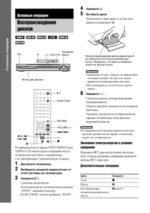 Page 3434RU
Основные операции
В зависимости от диска DVD VIDE или 
VIDE CD некоторые операции могут 
отличаться или быть ограничены.
См. инструкцию, прилагаемую к диску.
1Включите телевизор.
2Выберите входной видеосигнал от 
этой системы на телевизоре.
3Нажмите "/1.
Система включится.
Если система не установлена в режим 
“DVD”, нажмите кнопку 
FUNCTION, чтобы выбрать “DVD”.
4Нажмите A.
5Вставьте диск.
Поместите один диск в лоток для 
дисков и нажмите A.
• Закрывая лоток с диском, не прилагайте 
больших...